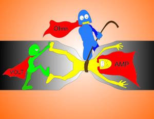 Ohms Law Illustration Cartoon